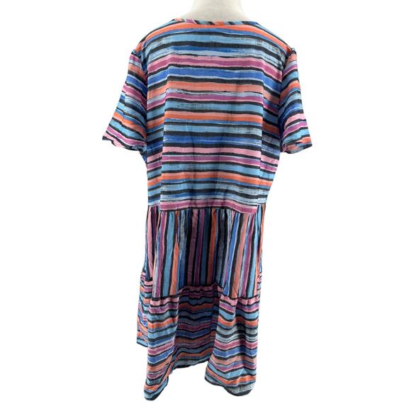 Time And Tru Women's Multicolor Striped Woven Short Sleeve Dress Size XXL NEW - Picture 3 of 6